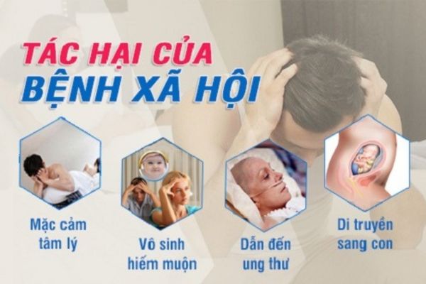 Bệnh xã hội ảnh hưởng nhiều đến sức khỏe nam giới