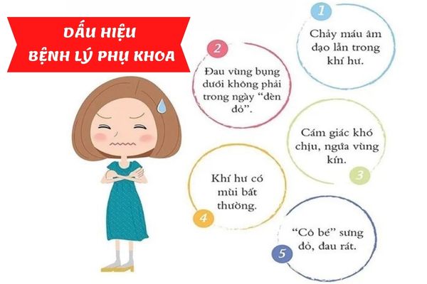 Dấu hiệu nhận biết bệnh lý phụ khoa