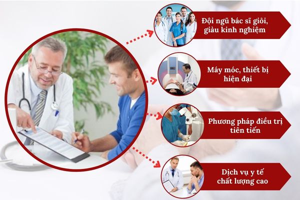 Phòng khám bệnh xã hội uy tín, chất lượng