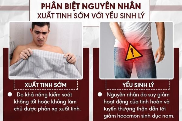 Sự khác biệt giữa xuất tinh sớm và yếu sinh lý