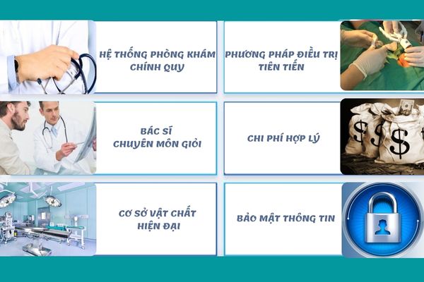 Phòng khám chữa thừa bao quy đầu nam giới uy tín, chất lượng