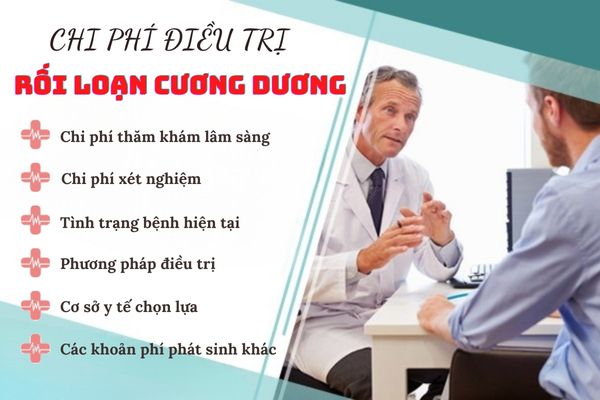 Chi phí điều trị rối loạn cương dương phụ thuộc vào nhiều yếu tố khác nhau