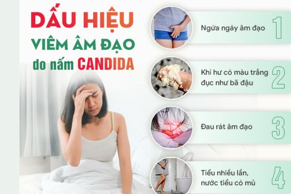 Xét nghiệm mụn rộp sinh dục – Chẩn đoán bệnh nhanh chóng, chính xác