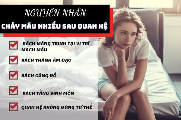 Thời gian ủ bệnh lậu bao lâu? Cách phát hiện nhanh và hiệu quả