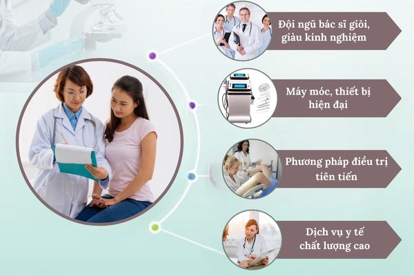 Địa chỉ kéo dài dương vật uy tín tại Hải Dương