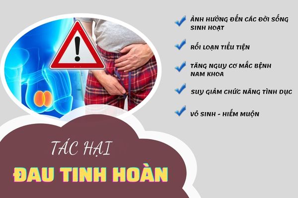 Tác hại của bệnh đau tinh hoàn gây ra