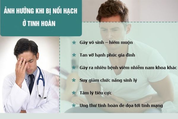 Nổi mụn cậu nhỏ do đâu? Phương pháp khắc phục hiệu quả