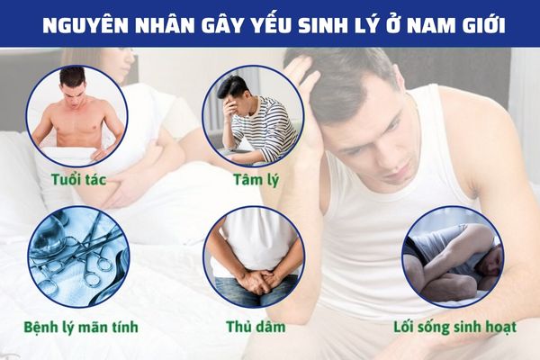 Yeu-sinh-ly-moi-hiem-hoa-cho-phai-manh (2)