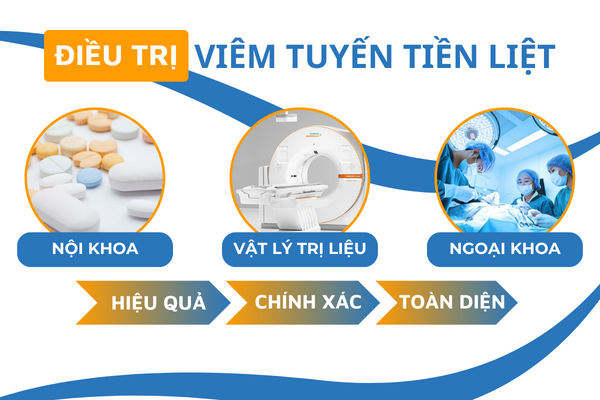 Tong-quan-ve-viem-tuyen-tien-liet-o-nam-gioi-3