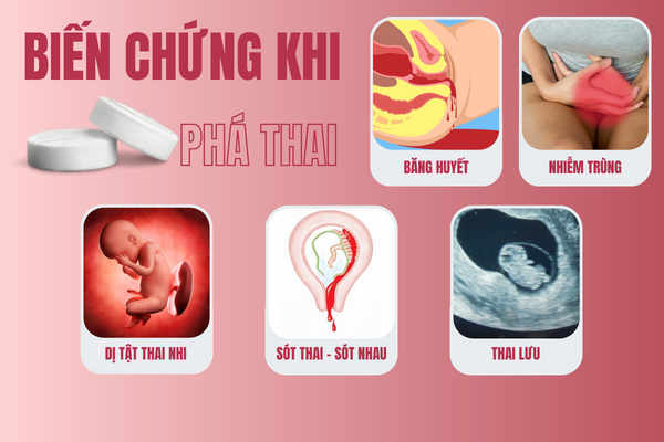 Thuoc-pha-thai-va-nhung-dieu-can-luu-y-2