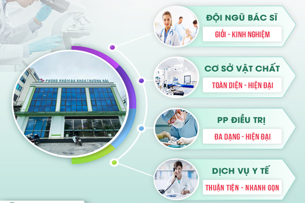 Phòng Khám Đa Khoa Trường Hải - Bệnh viện phá thai uy tín tại Hải Dương đáng tin chọn