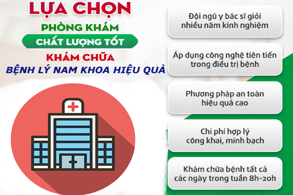 Tiêu chí đánh giá phòng khám nam khoa chất lượng, uy tín