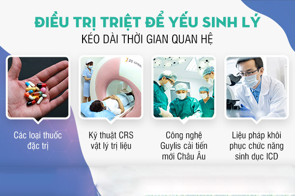 Cách chữa yếu sinh lý hiệu quả được nam giới tin chọn