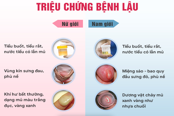 Chu-y-benh-lau-man-tinh-tranh-bien-chung-nguy-hiem