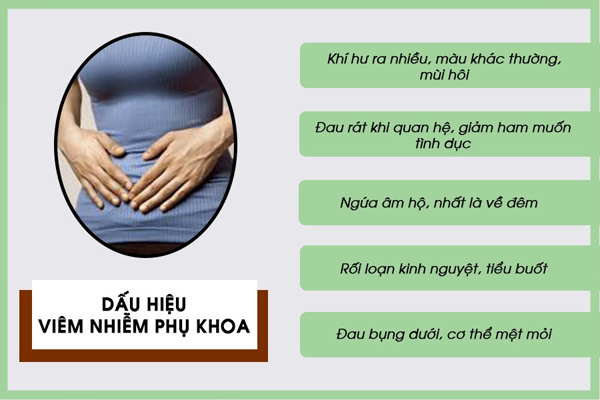 Chữa viêm phụ khoa tại Hải Dương hiệu quả