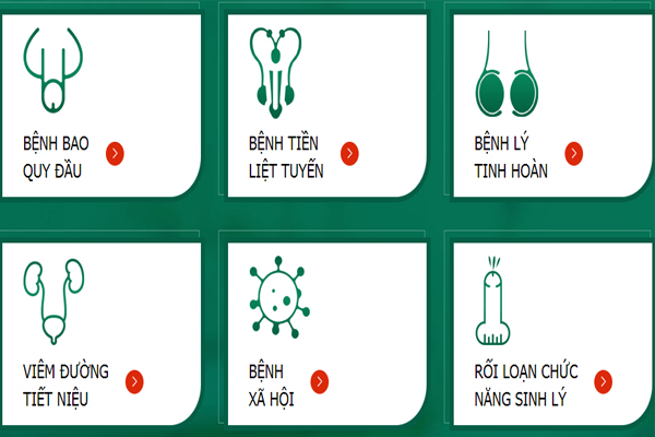 Những bệnh nam khoa cần quan tâm và đến Trường Hải thăm khám ngay