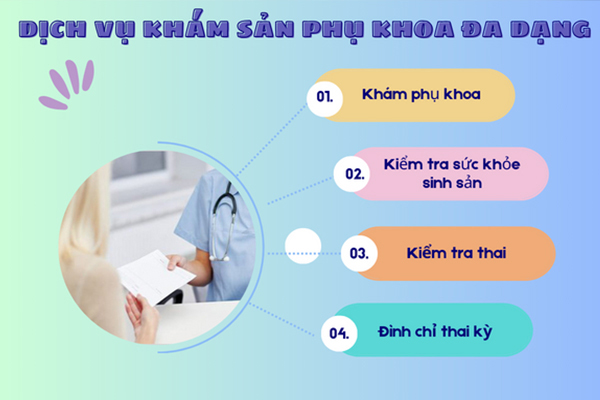 Phòng Khám Đa Khoa Trường Hải - Nơi cung cấp dịch vụ khám sản phụ khoa đa dạng