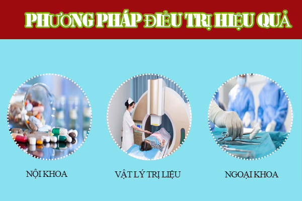 Điều trị khí hư màu vàng bệnh lý hiệu quả tại Phòng Khám Trường Hải