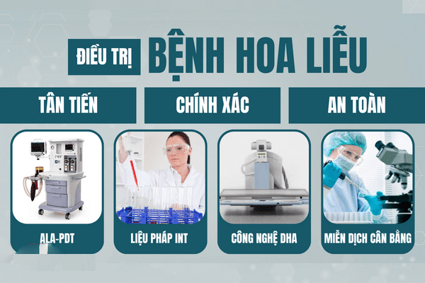 Phương pháp điều trị cho từng bệnh hoa liễu hiệu quả