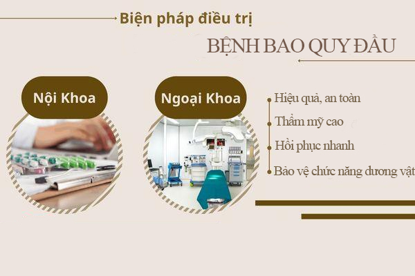 Cách trị các bệnh bao quy đầu ở nam giới hiệu quả tại Phòng Khám Trường Hải