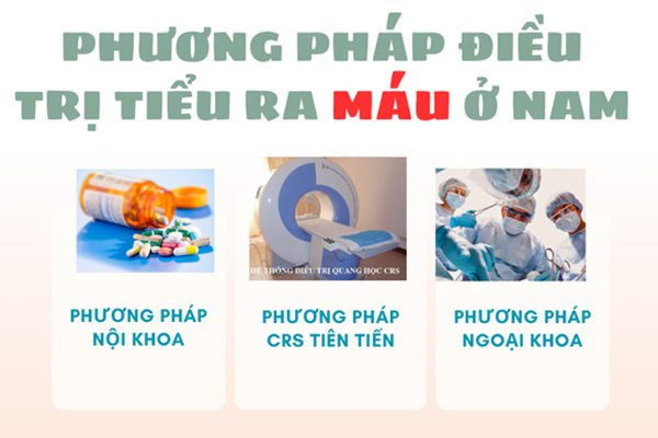 Phương pháp điều trị tiểu ra máu ở nam an toàn, hiệu quả tại Trường Hải