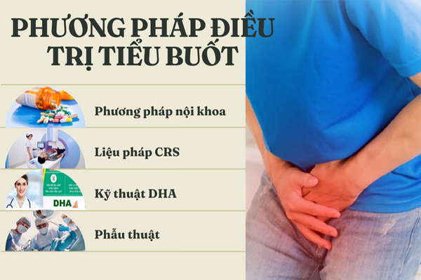 Điều trị chứng tiểu buốt ở nam hiệu quả, an toàn tại Phòng Khám Trường Hải