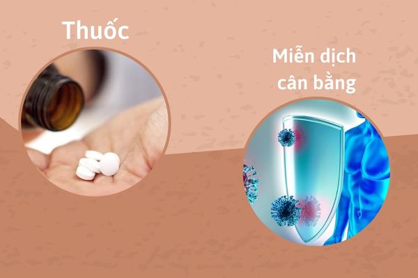 Xác định thời gian ủ bệnh giang mai