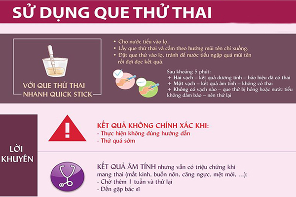 Dùng que thử thai đúng cách