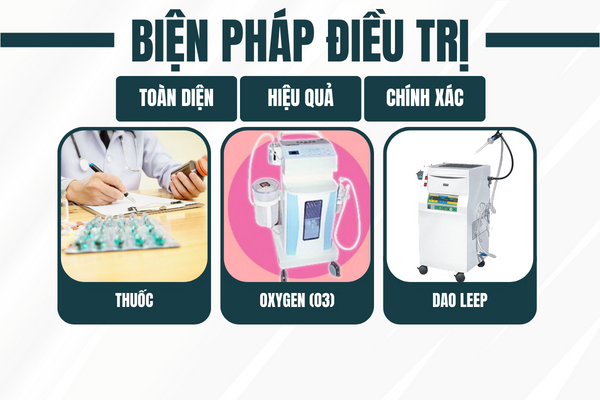 Phương pháp điều trị bệnh phụ khoa phù hợp, an toàn 