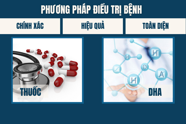 Điều Trị Bệnh Lậu Hiệu Quả Tại Phòng Khám Đa Khoa Trường Hải