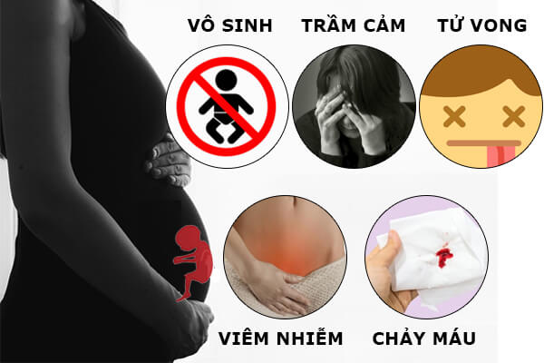 Phá thai có ảnh hưởng gì đến sức khỏe không? Phương pháp phá thai an toàn