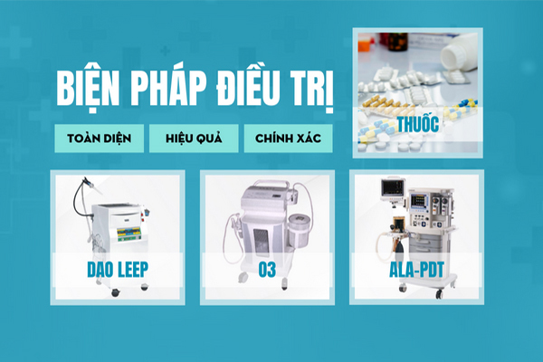 Các phương pháp điều trị bệnh hiện đại