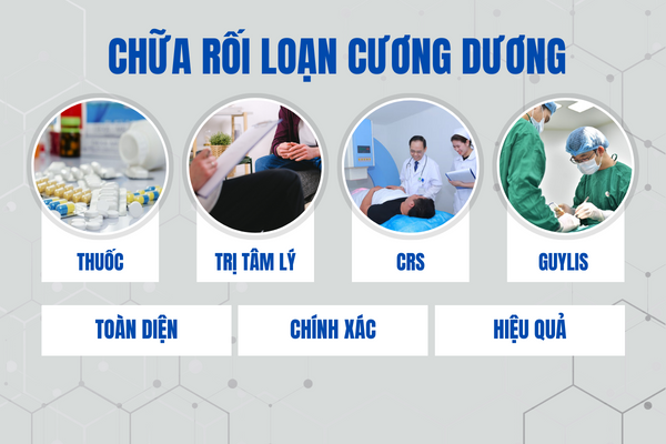 Nguyen-nhan-va-cach-chua-roi-loan-cuong-duong-2