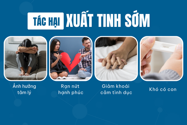 Xuat-tinh-som-o-nam-gioi-nguyen-nhan-tac-hai