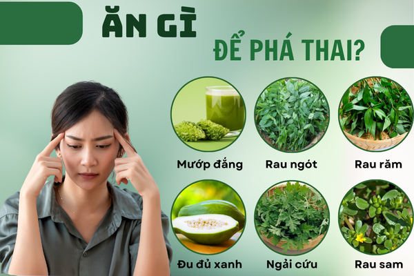 Ăn gì để phá thai? Thông tin chia sẻ từ chuyên gia