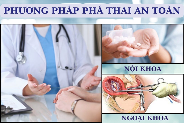 Có nên phá thai không? Phương pháp phá thai nào an toàn?