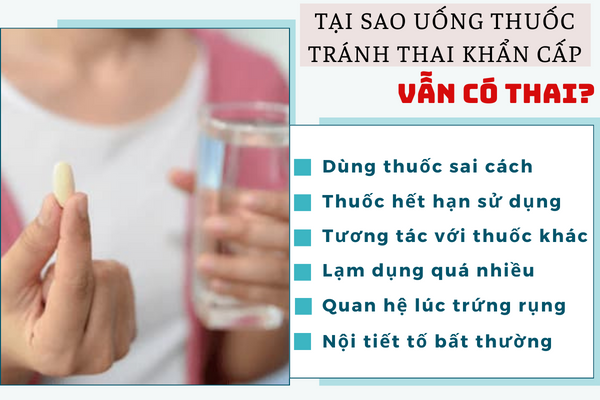 Nguyên nhân uống thuốc tránh thai khẩn cấp vẫn có thai – Lời khuyên của chuyên gia